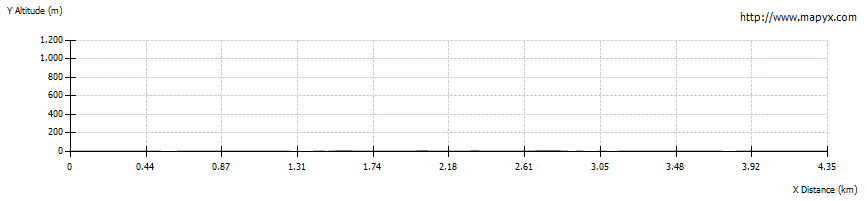 Fallen Rocks, North Sannox (Walkhighlands)