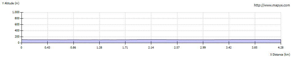 Loch Tay from Killin